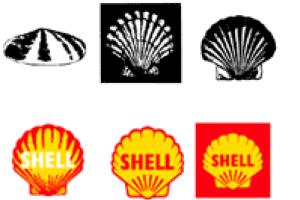 Royal Dutch Shell, или история о нефти и ракушках